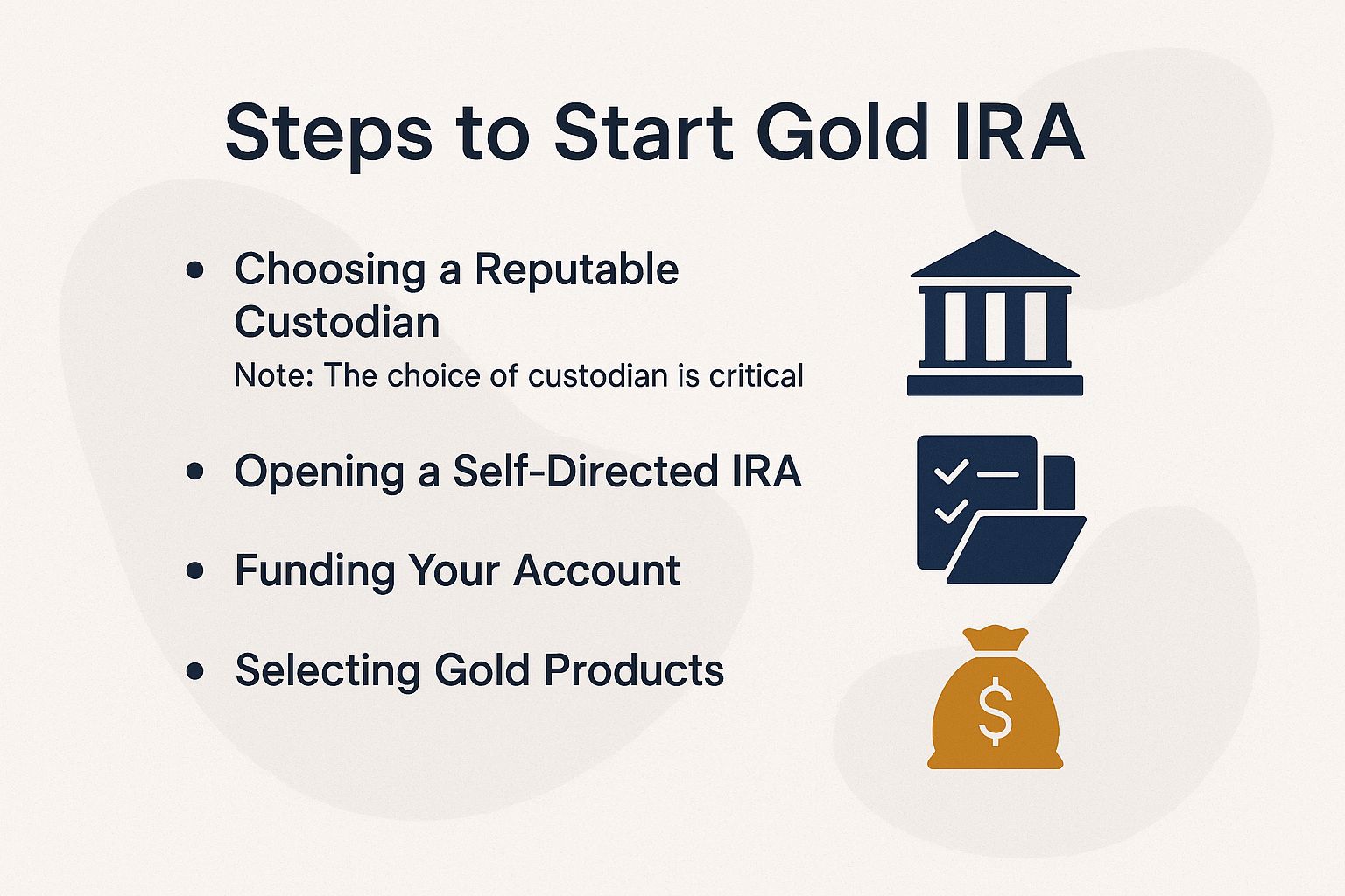 Steps to start Gold IRA