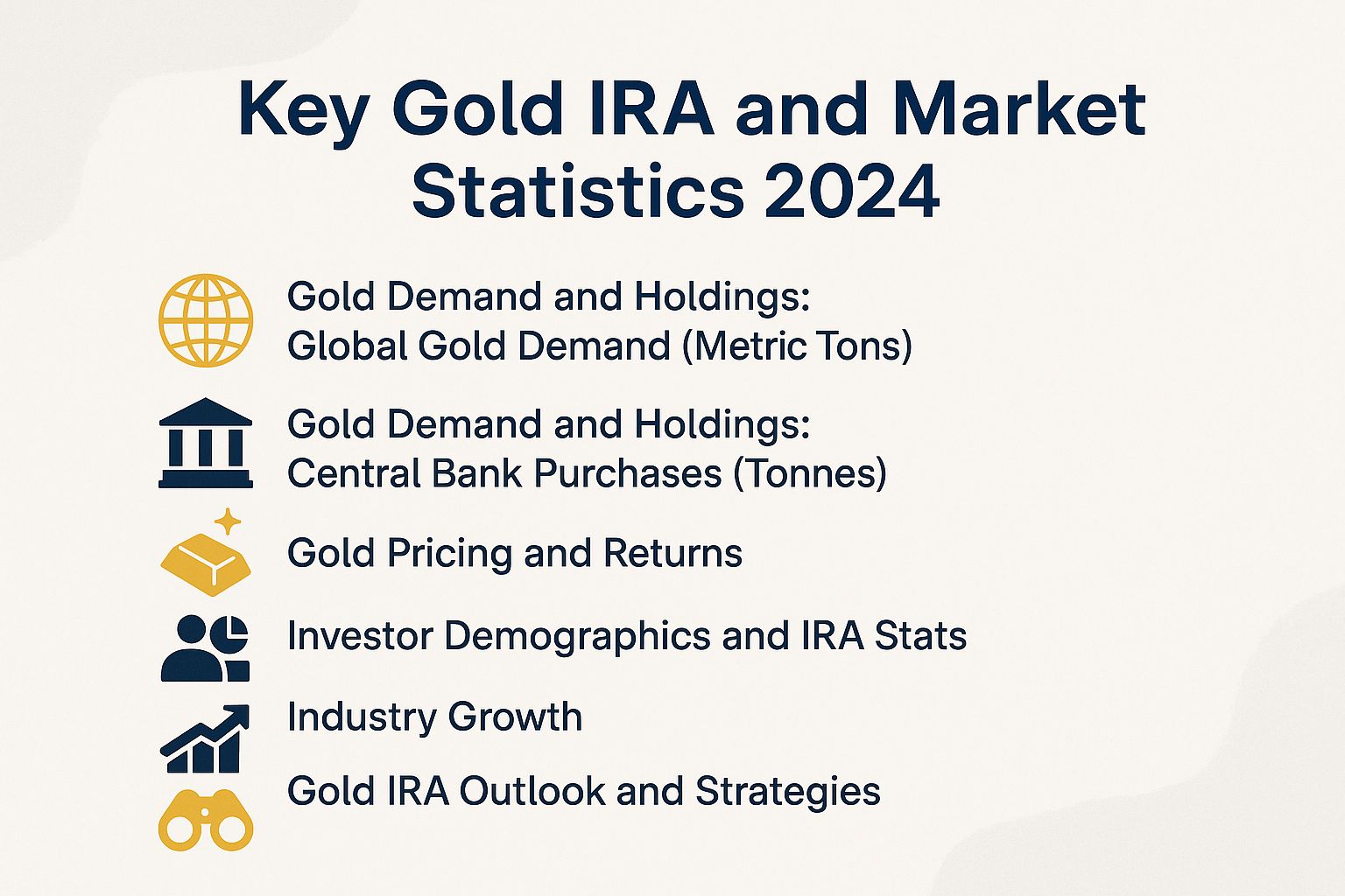 Key Gold IRA and Market Statistics 2024