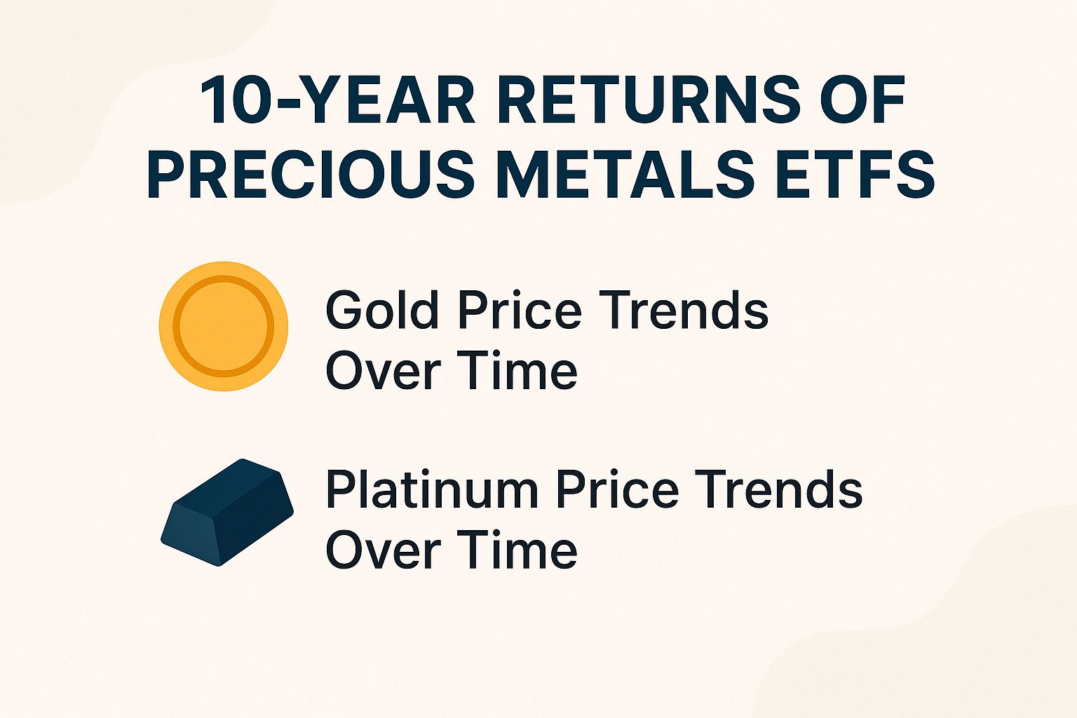 10-Year Returns of Precious Metals ETFs