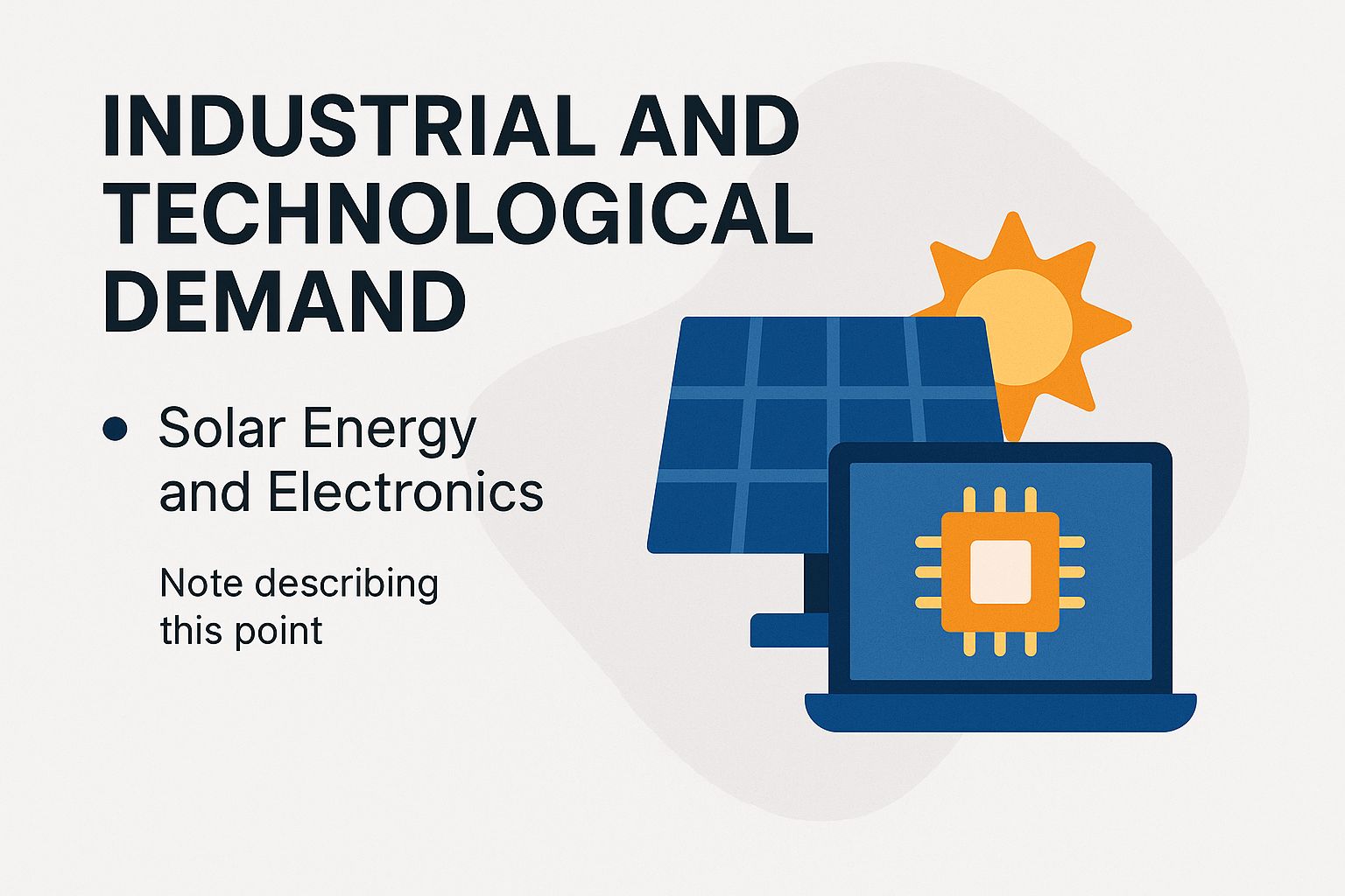 Industrial and Technological Demand