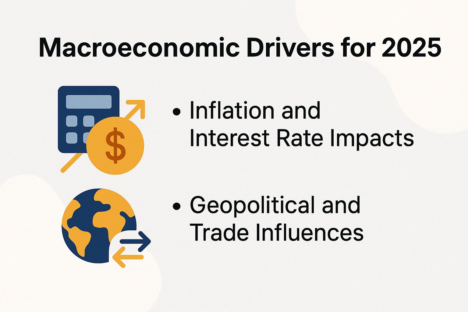 Macroeconomic Drivers for 2025