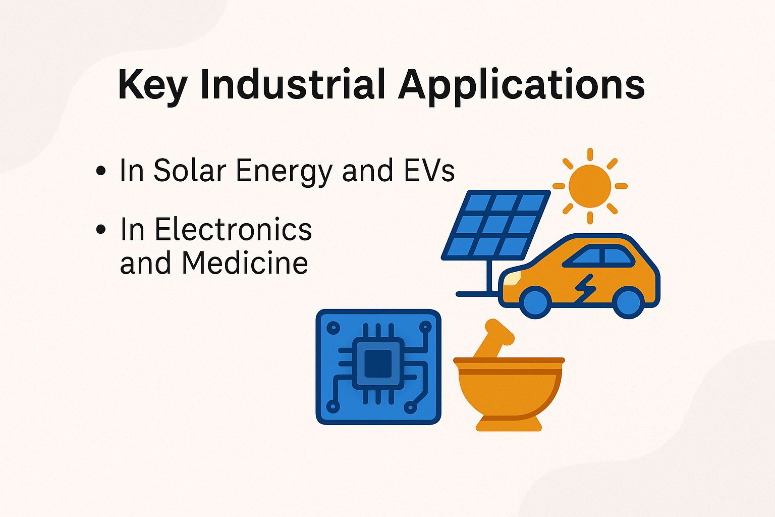 Key Industrial Applications