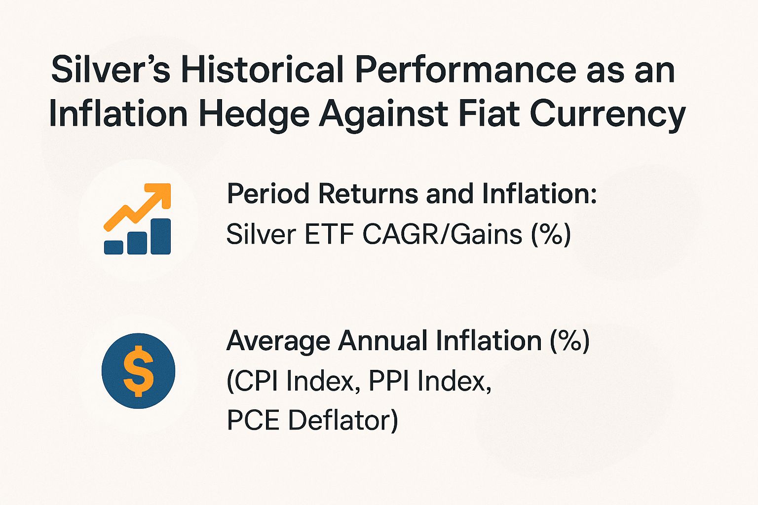 Silver's Historical Performance as an Inflation Hedge Against Fiat Currency