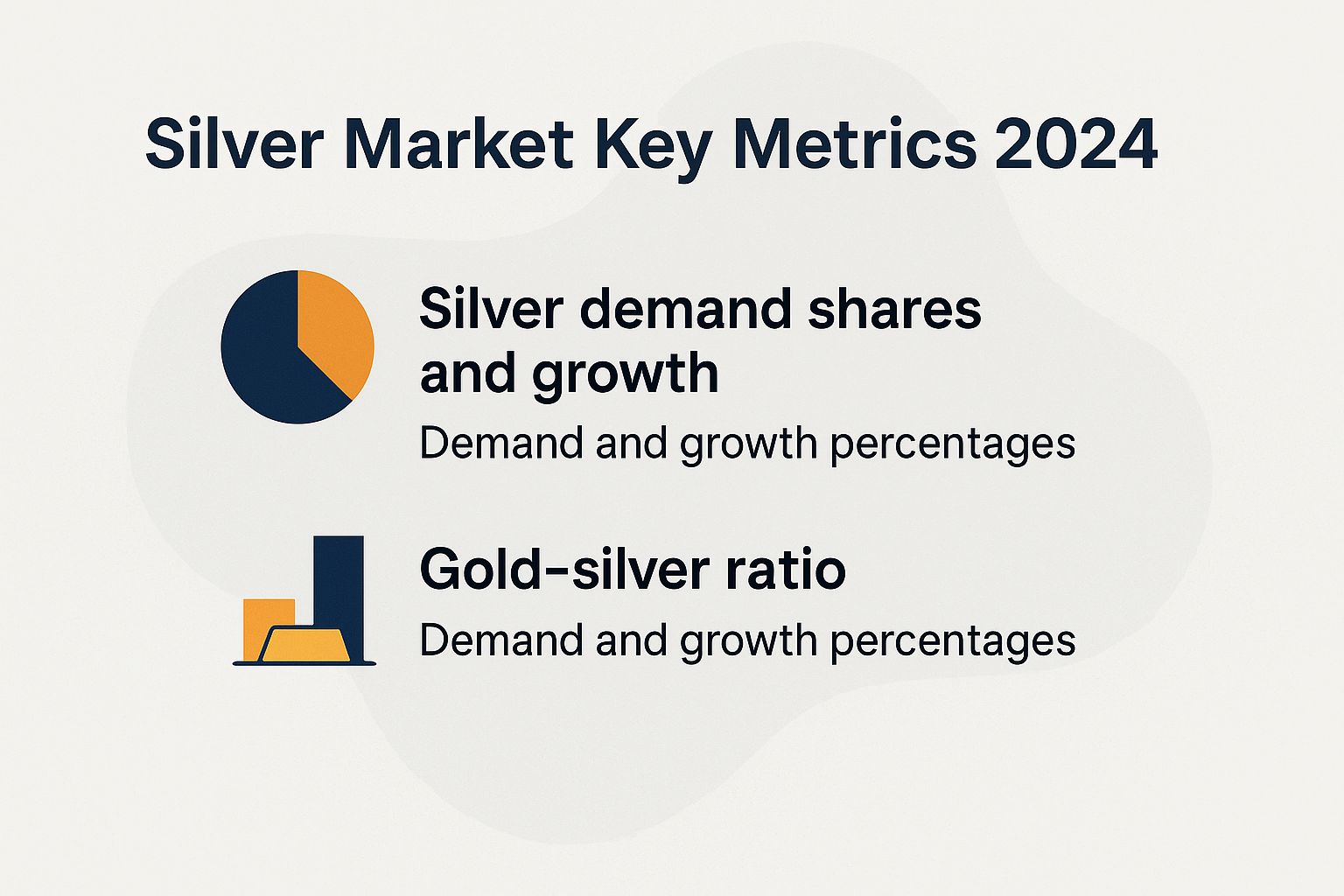 Silver Market Key Metrics 2024