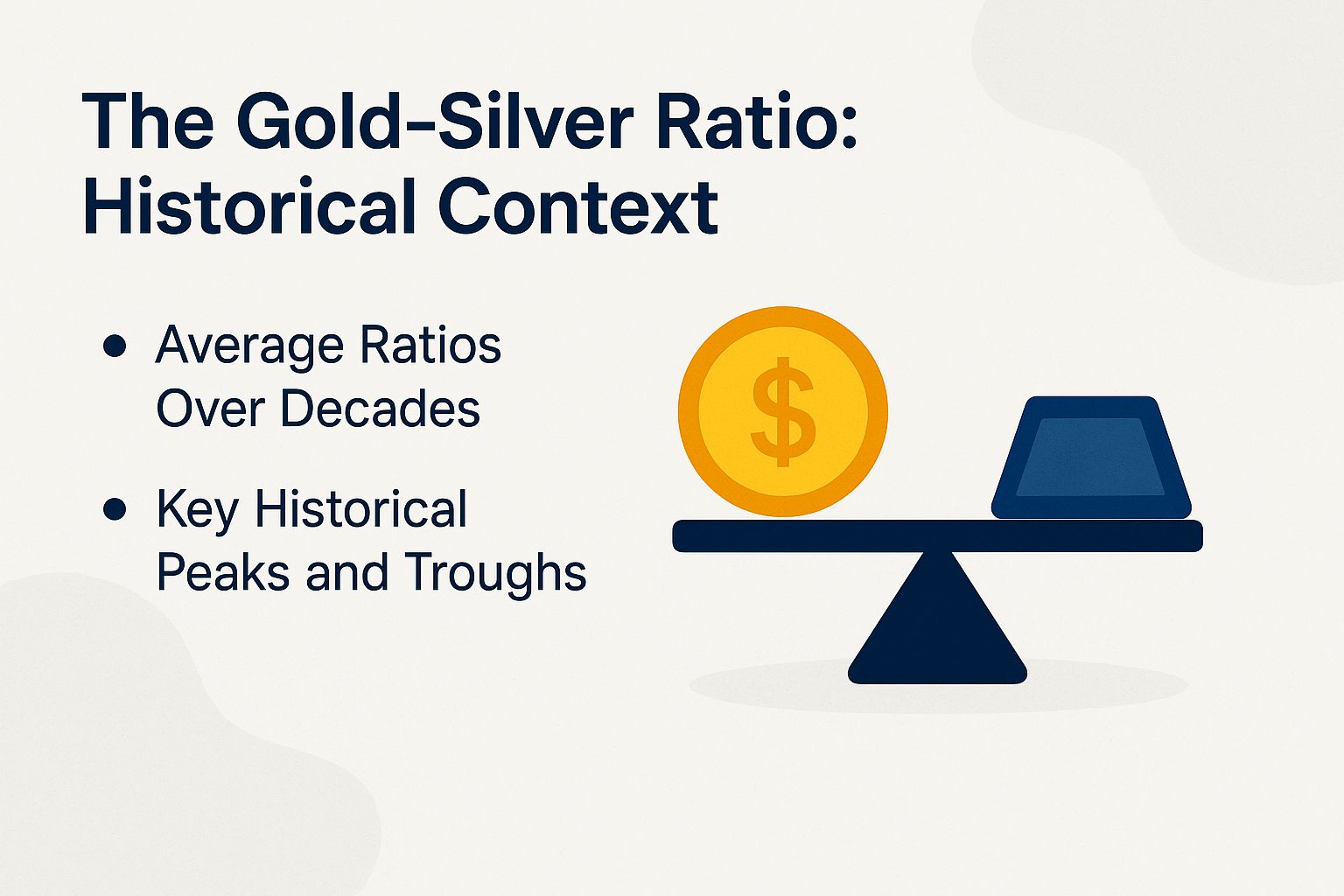 The Gold-Silver Ratio: Historical Context