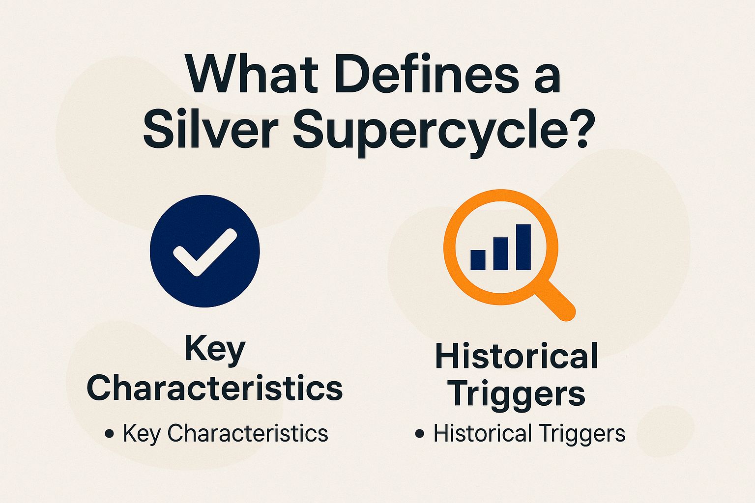 What Defines a Silver Supercycle?