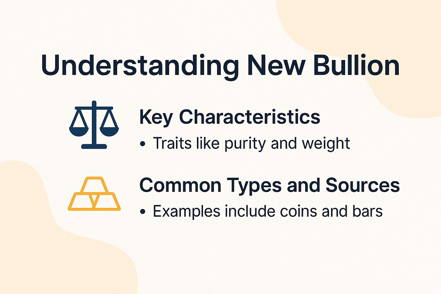 Understanding New Bullion