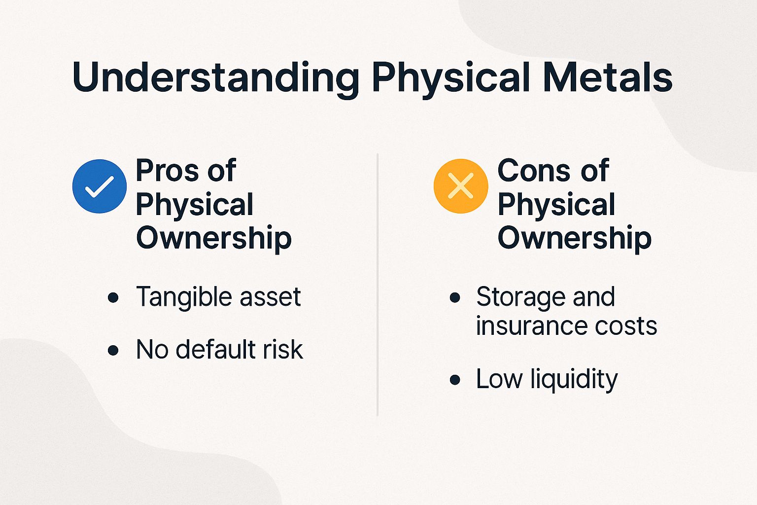 Understanding Physical Metals