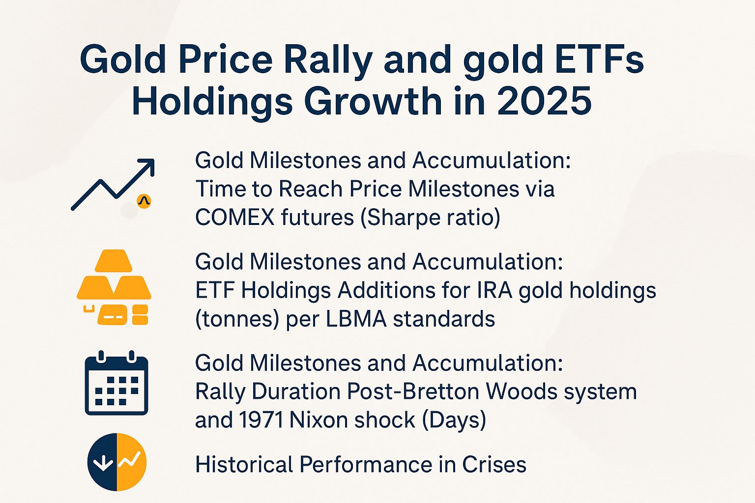 Gold Price Rally and gold ETFs Holdings Growth in 2025