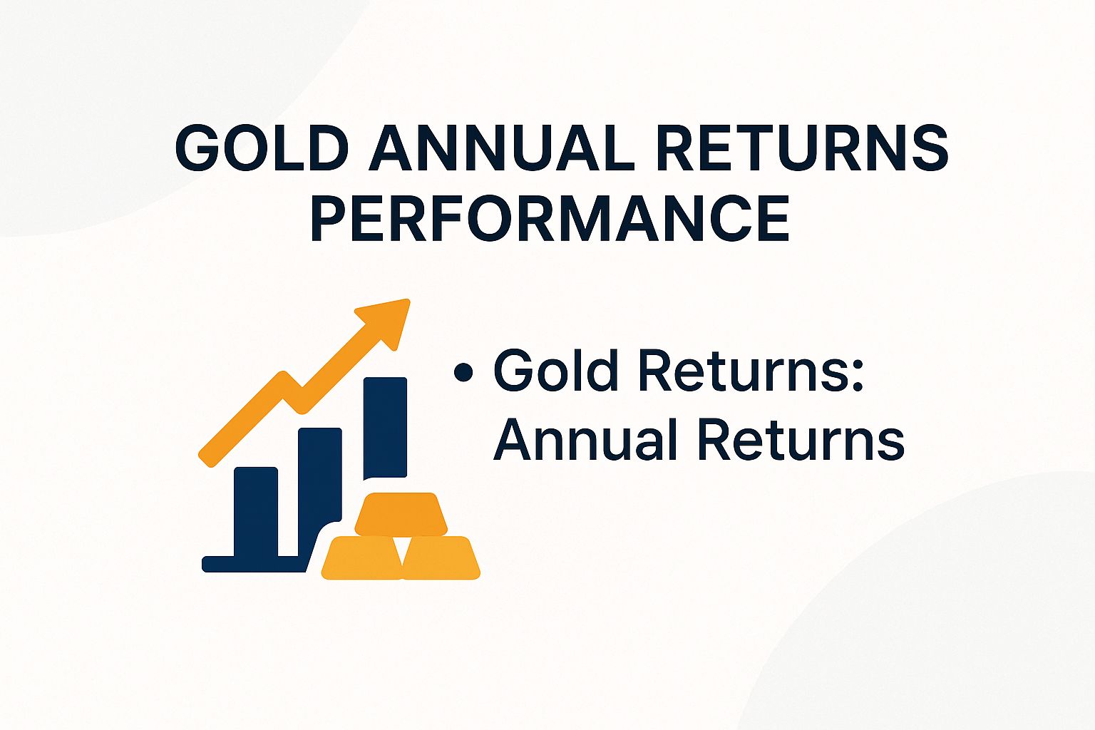 Gold Annual Returns Performance