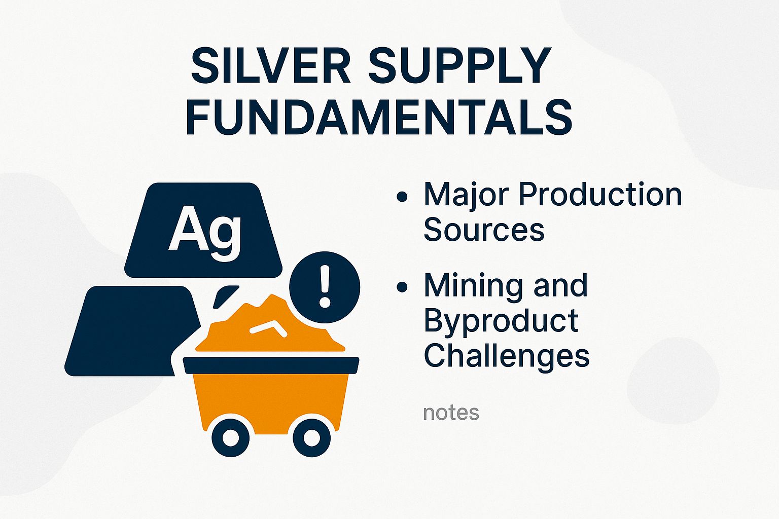 Silver Supply Fundamentals