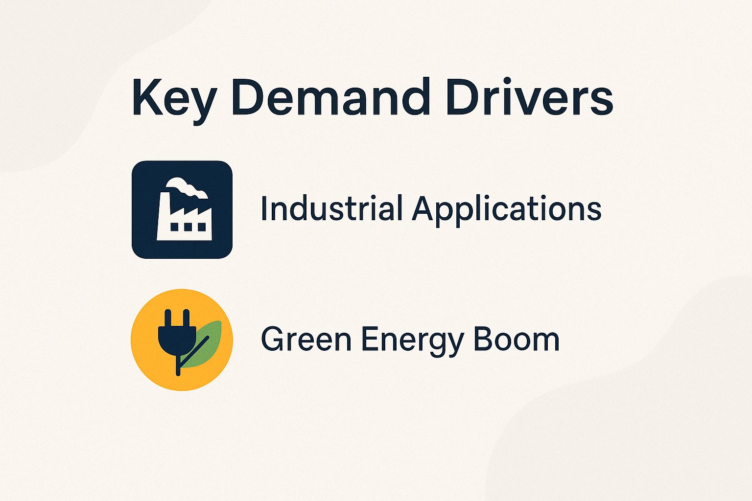 Key Demand Drivers