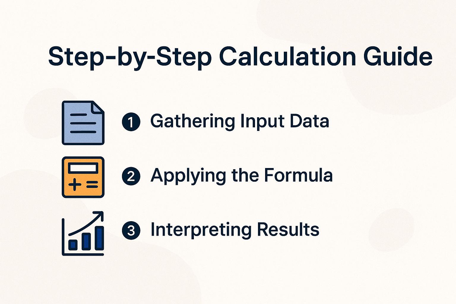 Step-by-step guide image for calculating gold investment allocation