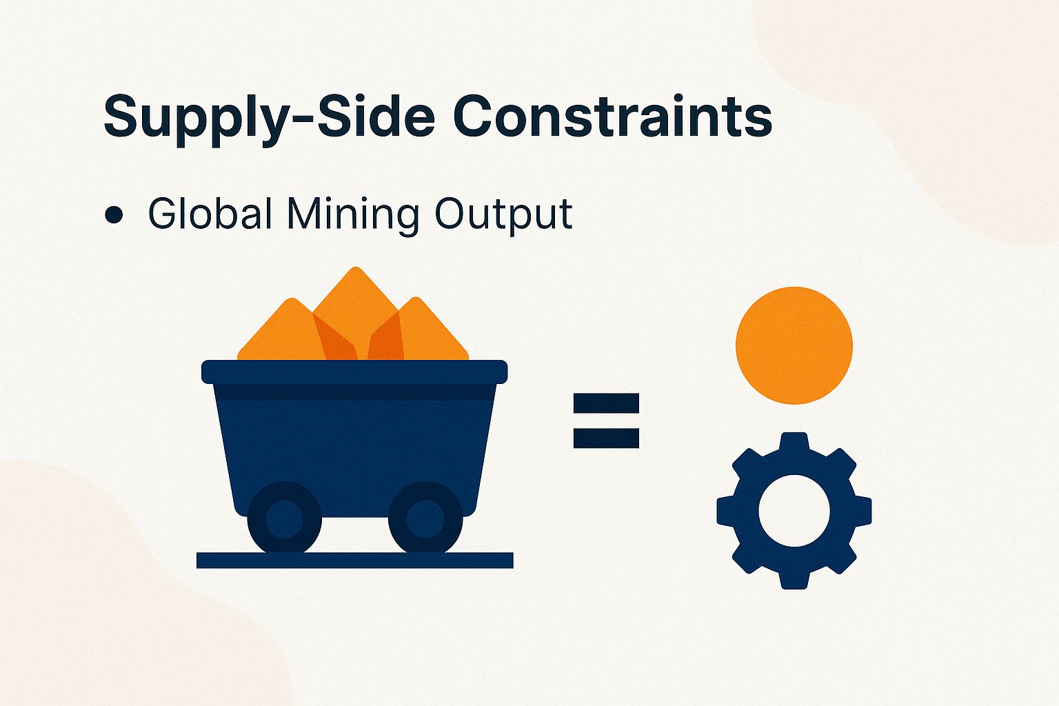 Supply-Side Constraints