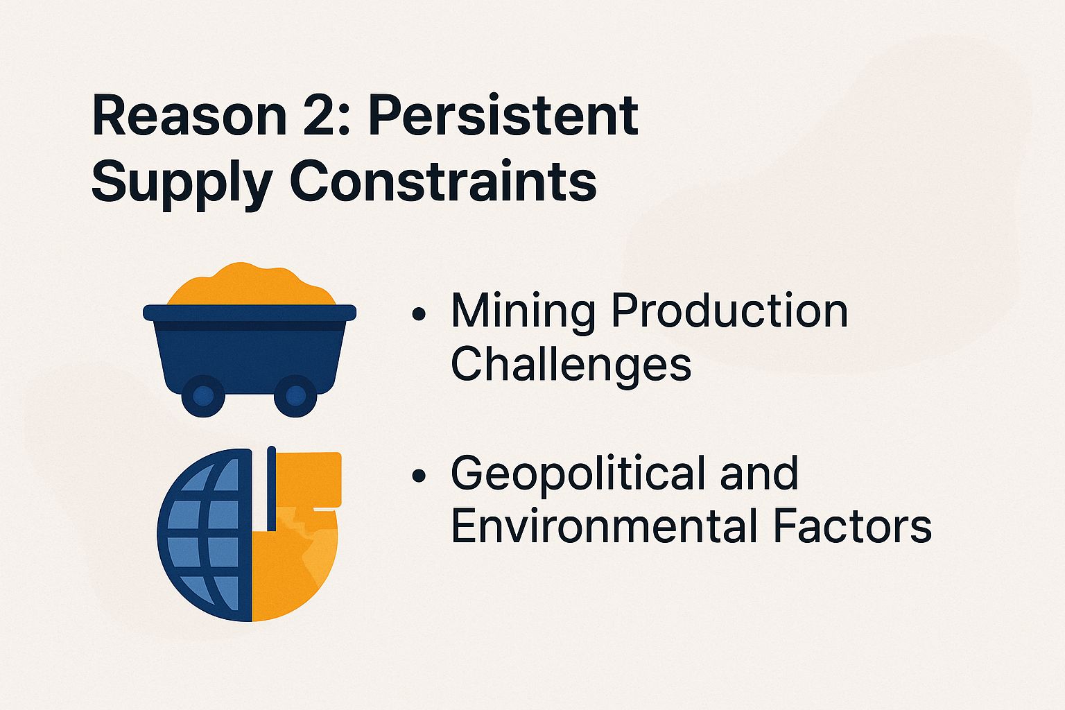 Reason 2: Persistent Supply Constraints
