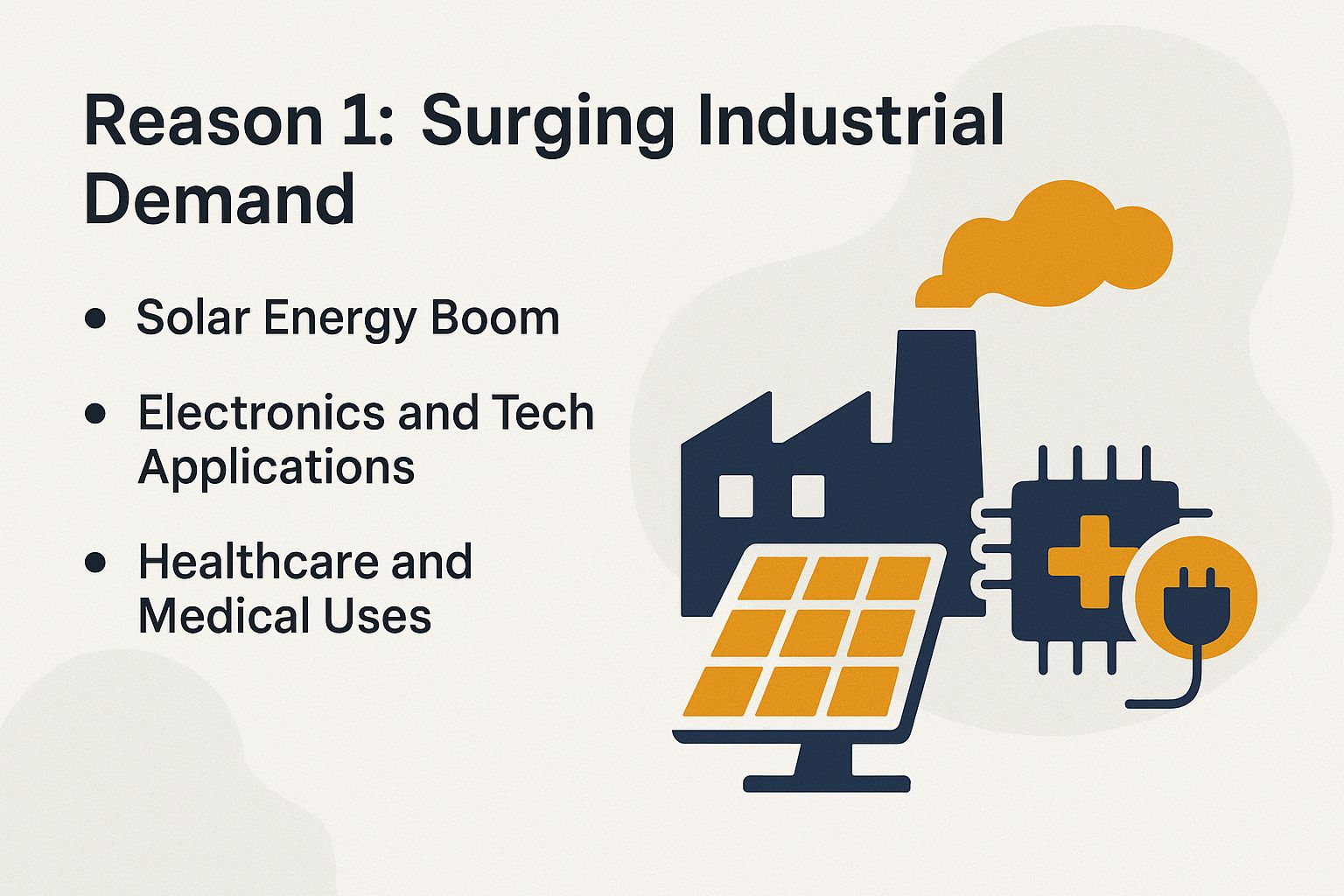Reason 1: Surging Industrial Demand