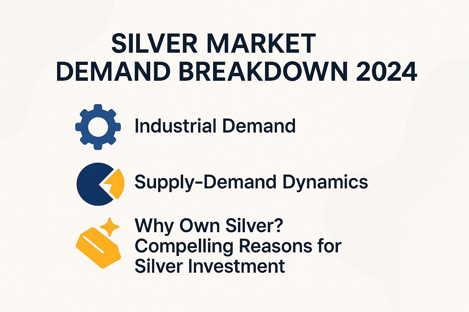 Silver Market Demand Breakdown 2024