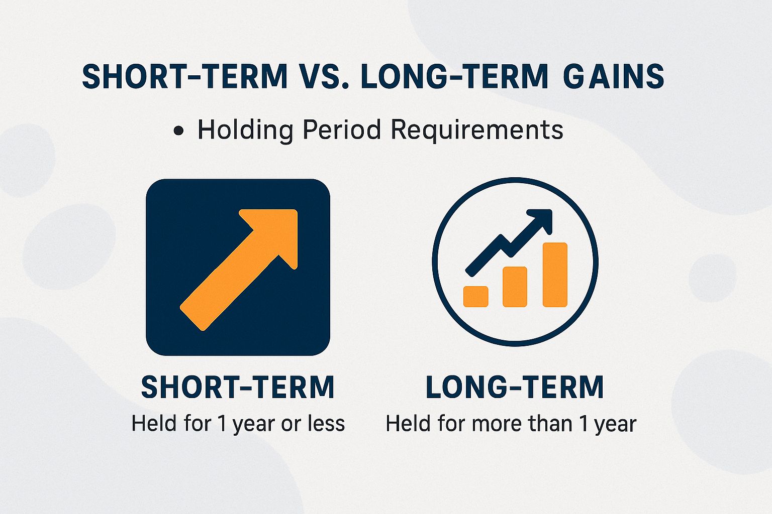 Short-Term vs. Long-Term Gains