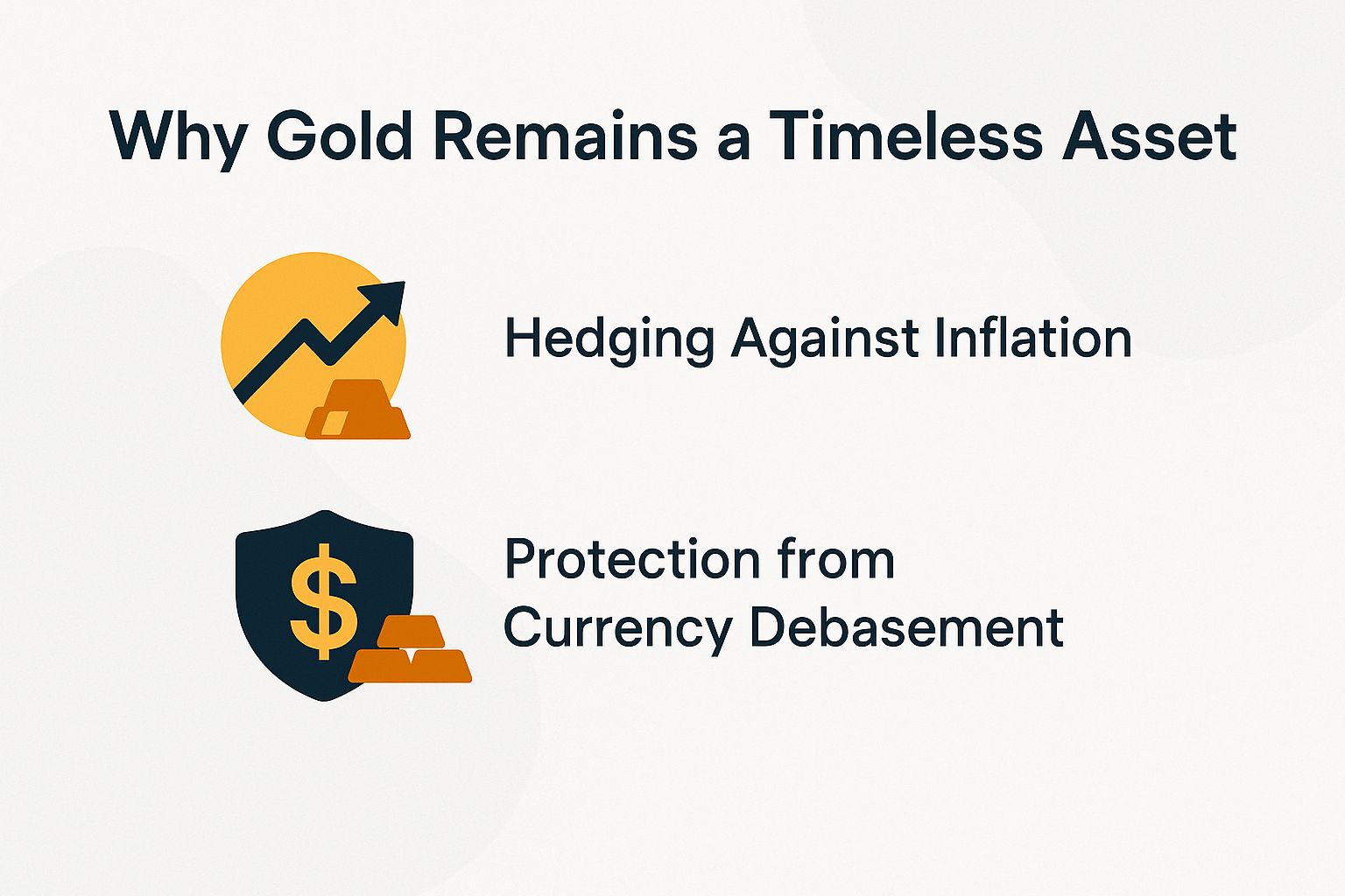 Why Gold Remains a Timeless Asset