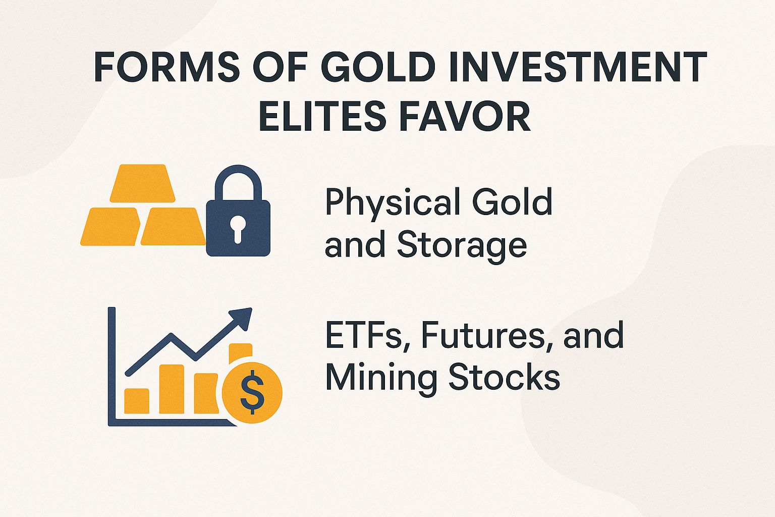 Forms of Gold Investment Elites Favor
