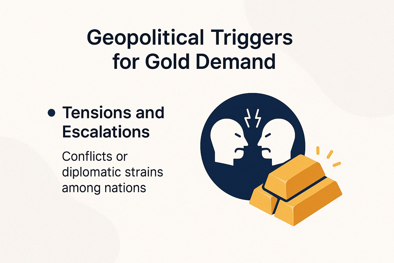 Geopolitical Triggers for Gold Demand