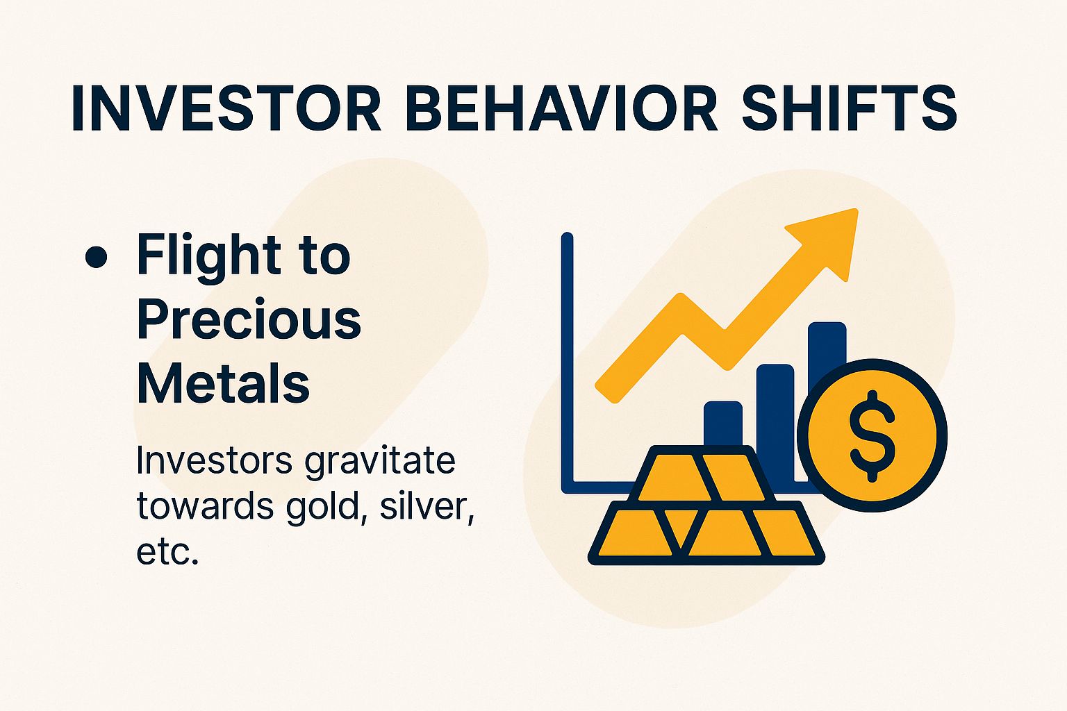 Investor Behavior Shifts