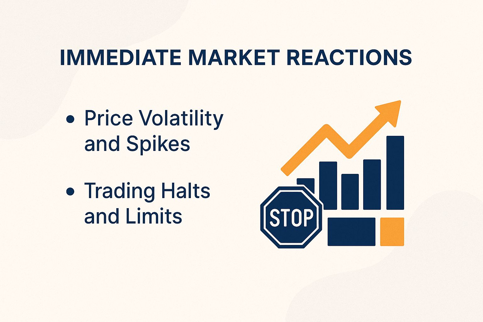 Immediate Market Reactions