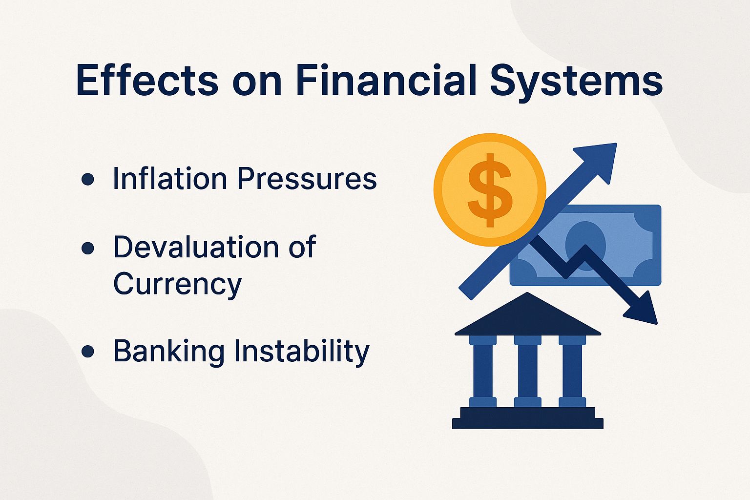 Effects on Financial Systems