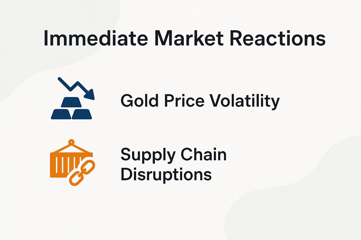 Immediate Market Reactions