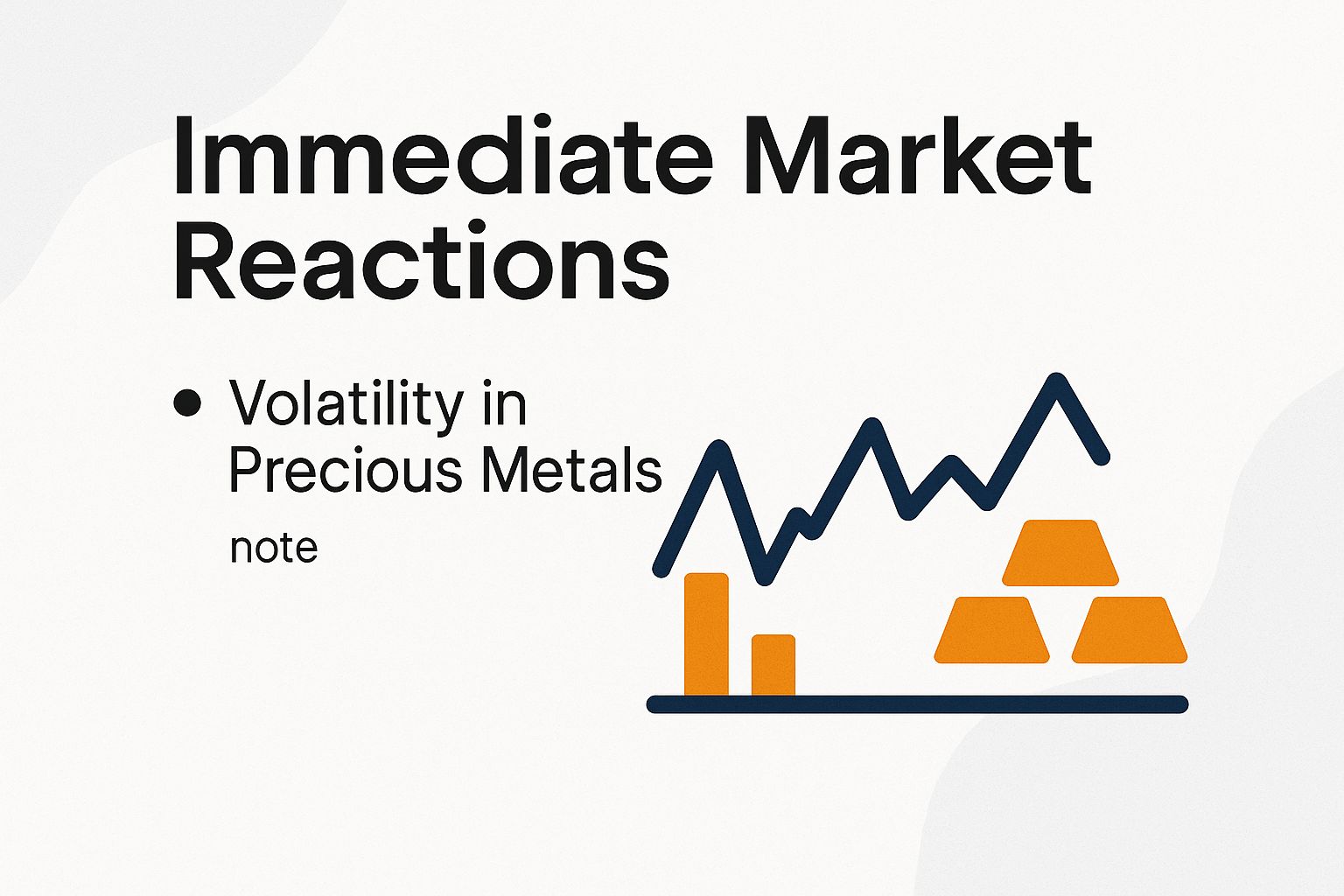 Immediate Market Reactions