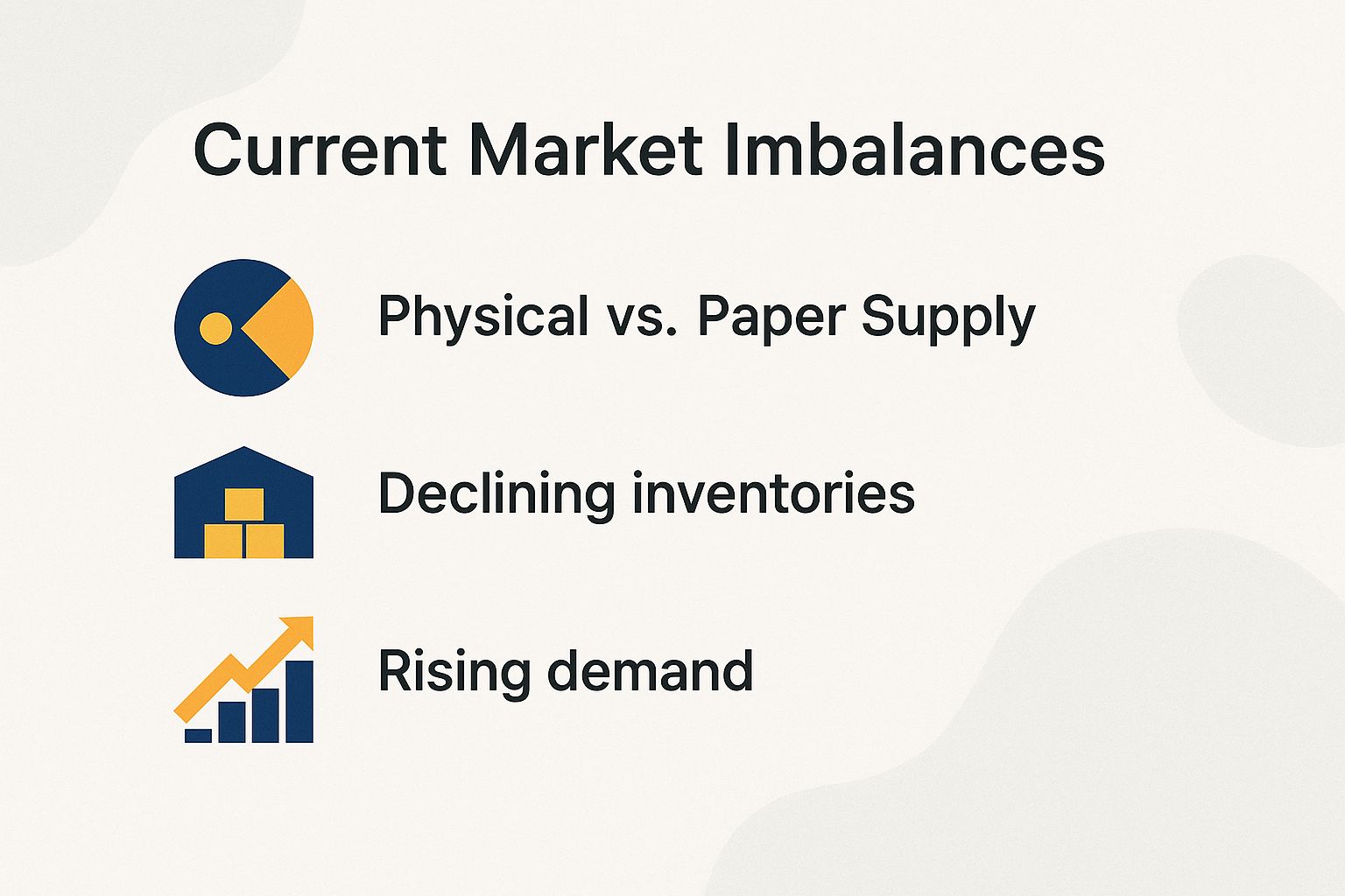 Current Market Imbalances