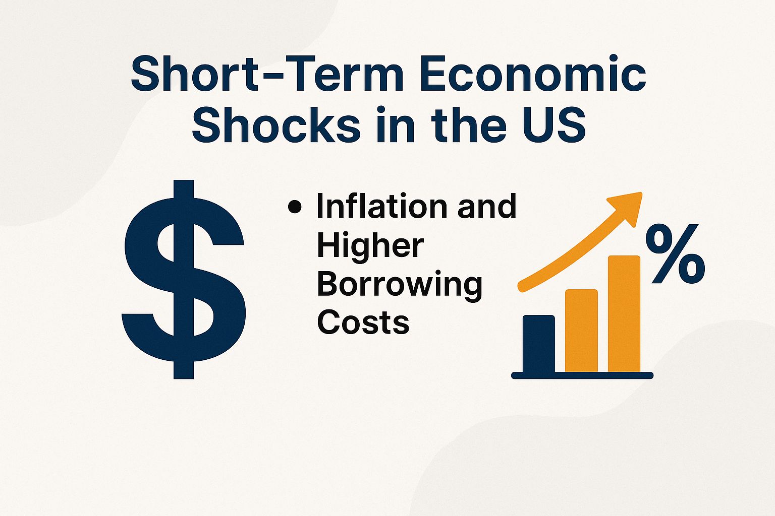 Short-Term Economic Shocks in the US
