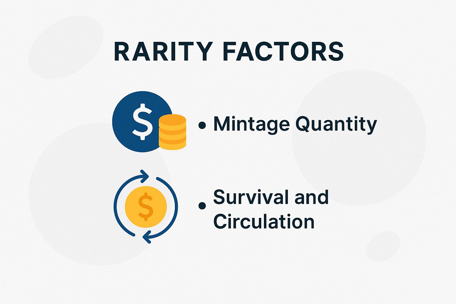 Rarity Factors
