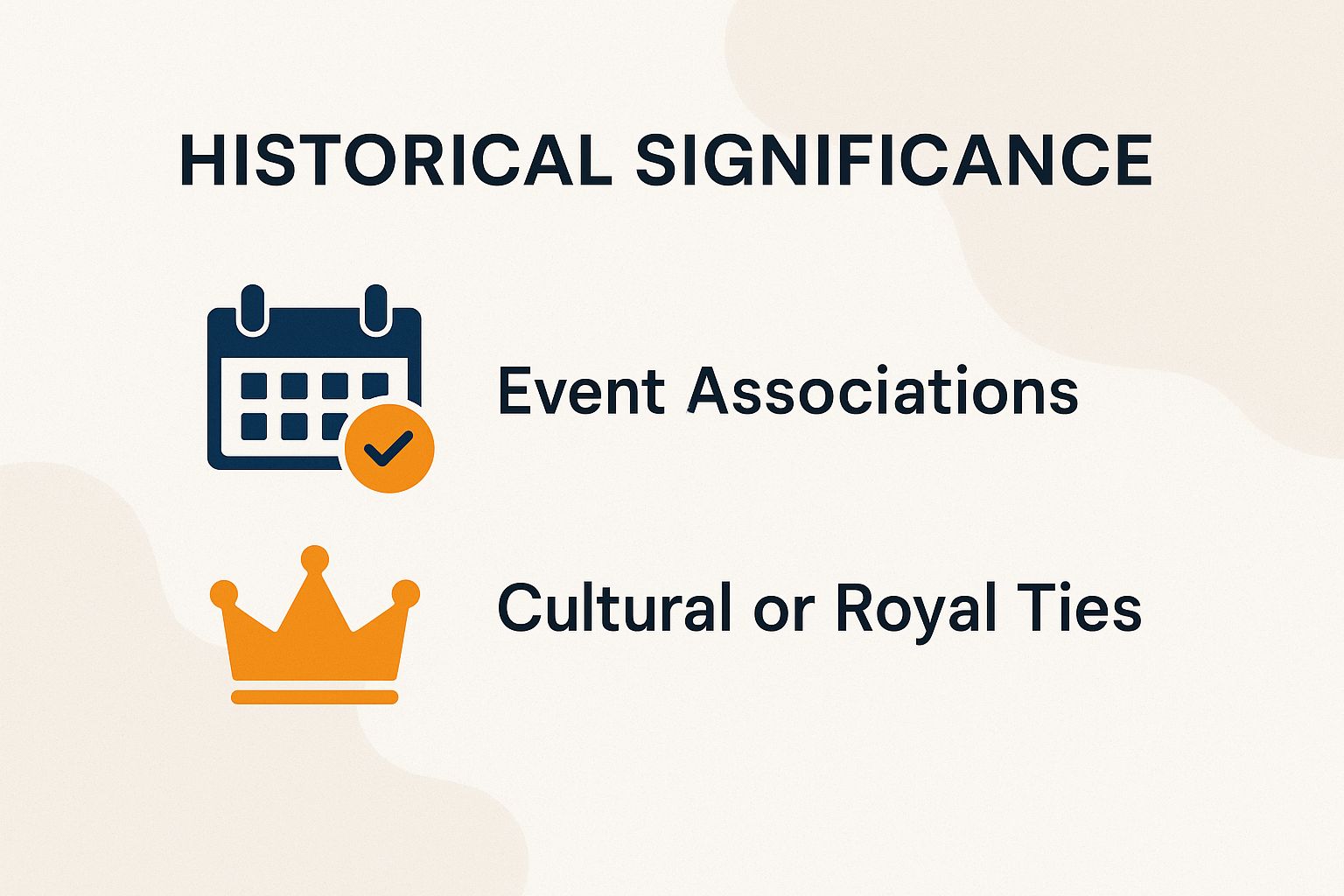 Historical Significance