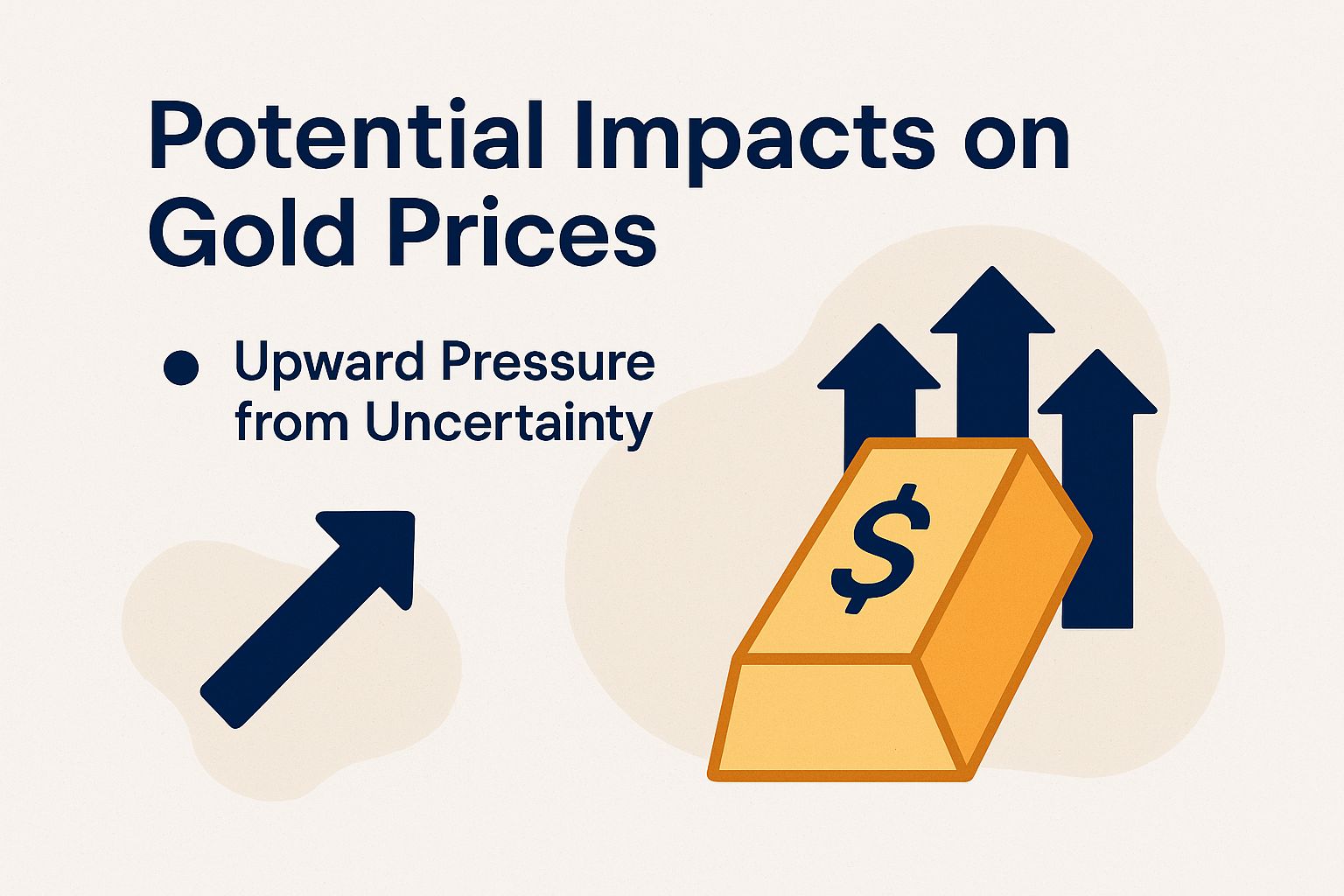 Potential Impacts on Gold Prices