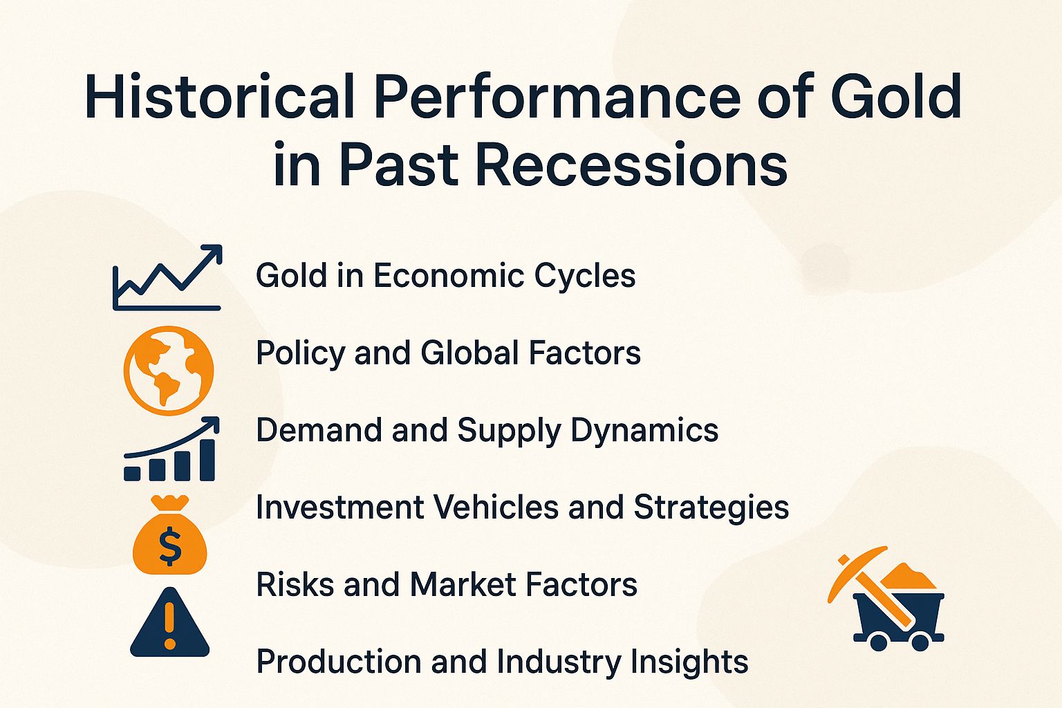 Historical Performance of Gold in Past Recessions