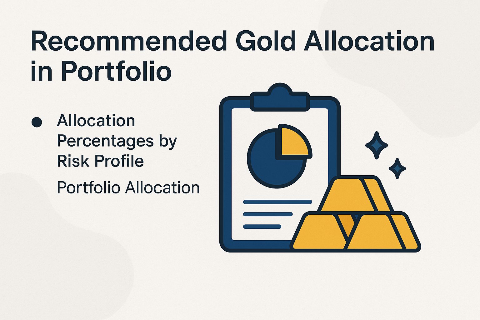 Visual guide to ideal gold percentages in your investment portfolio by risk level