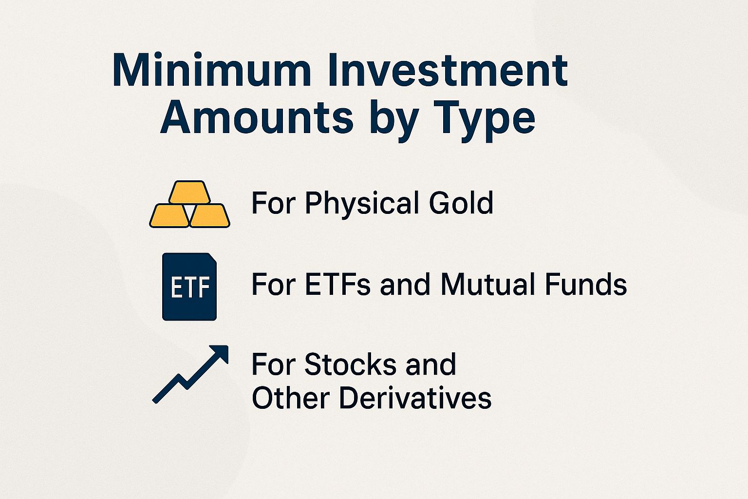 Minimum Investment Amounts by Type