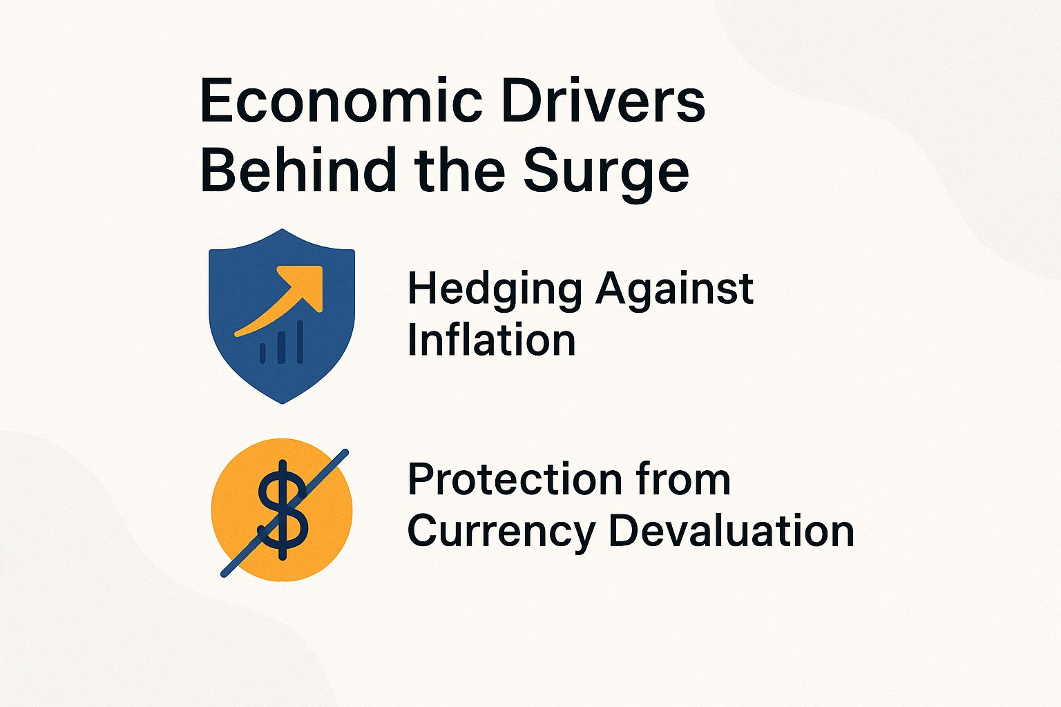Economic Drivers Behind the Surge
