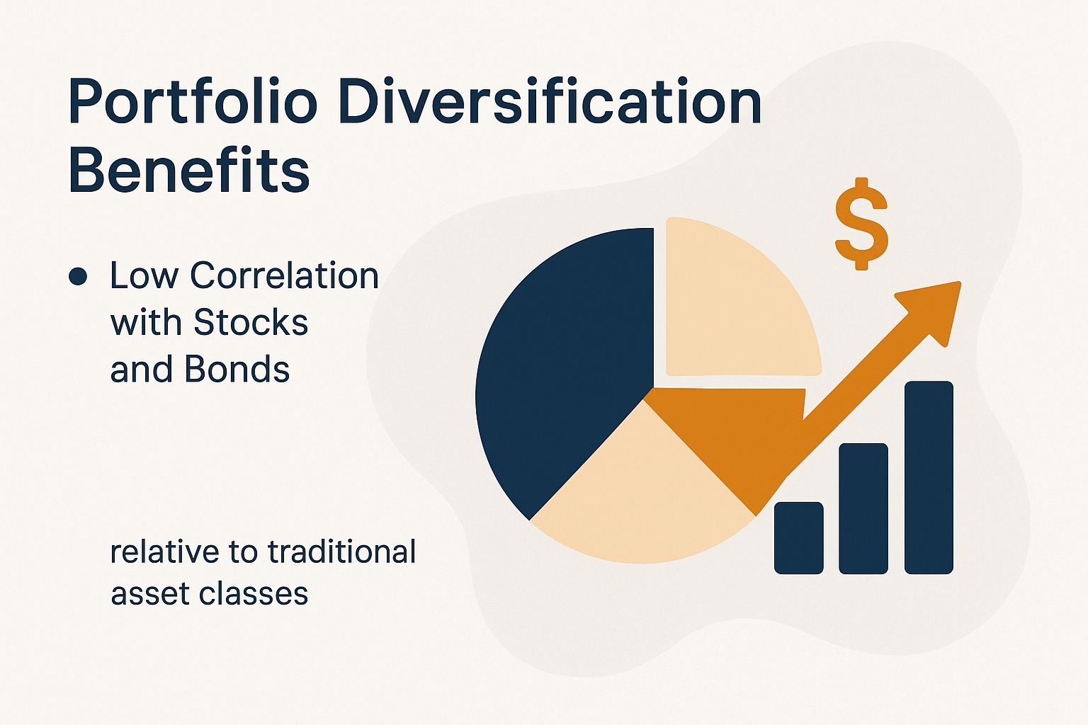 Portfolio Diversification Benefits