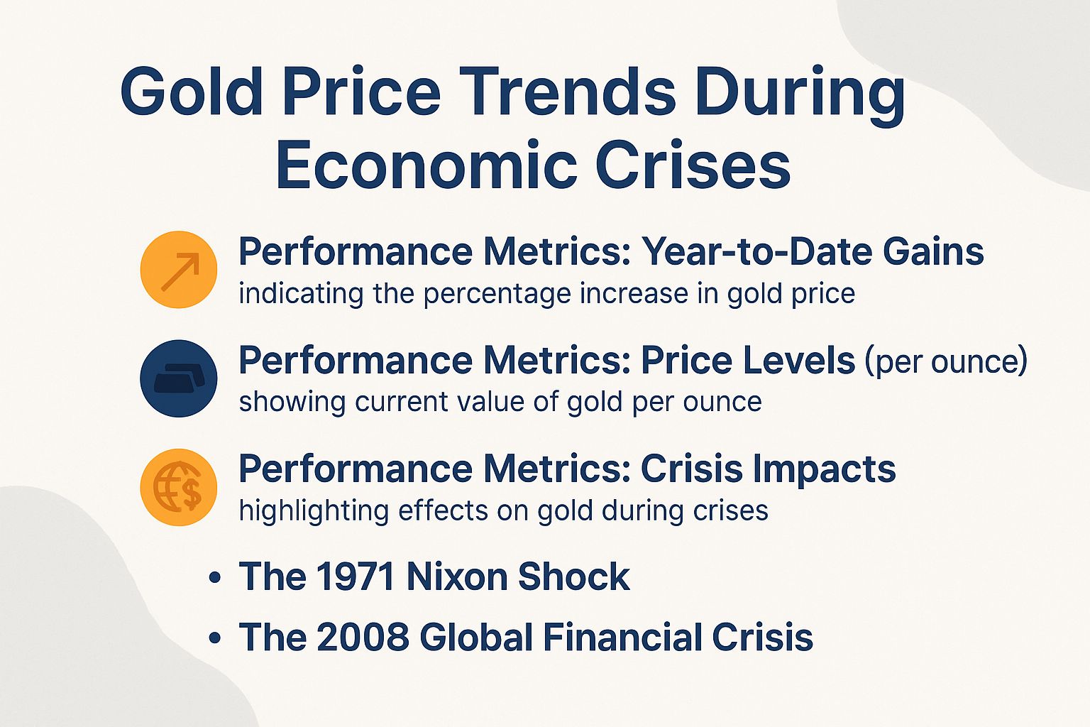 Gold Price Trends During Economic Crises