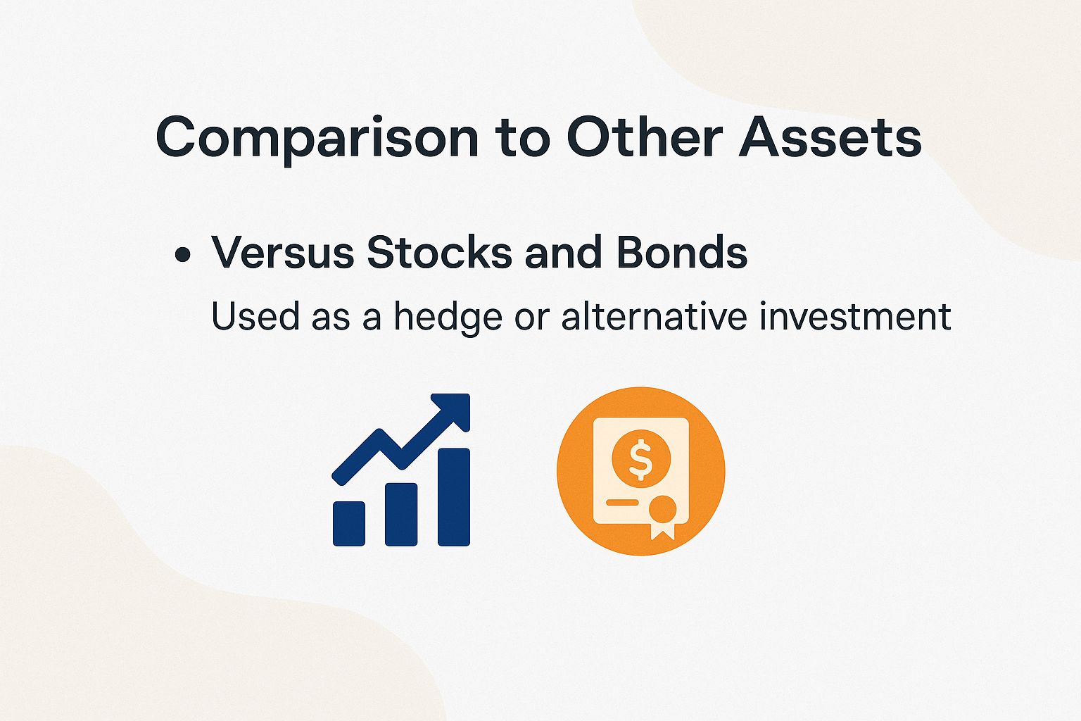 Comparison to Other Assets