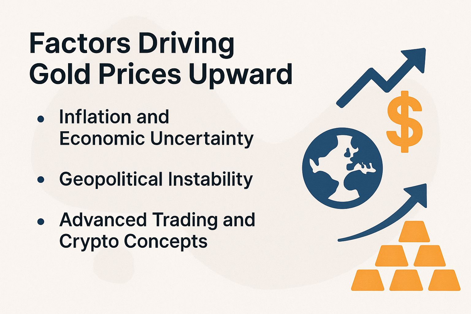 Chart showing key factors driving gold prices upward in 2024