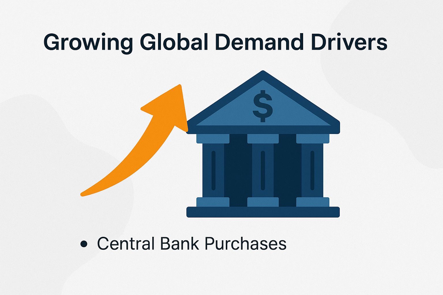 Growing Global Demand Drivers