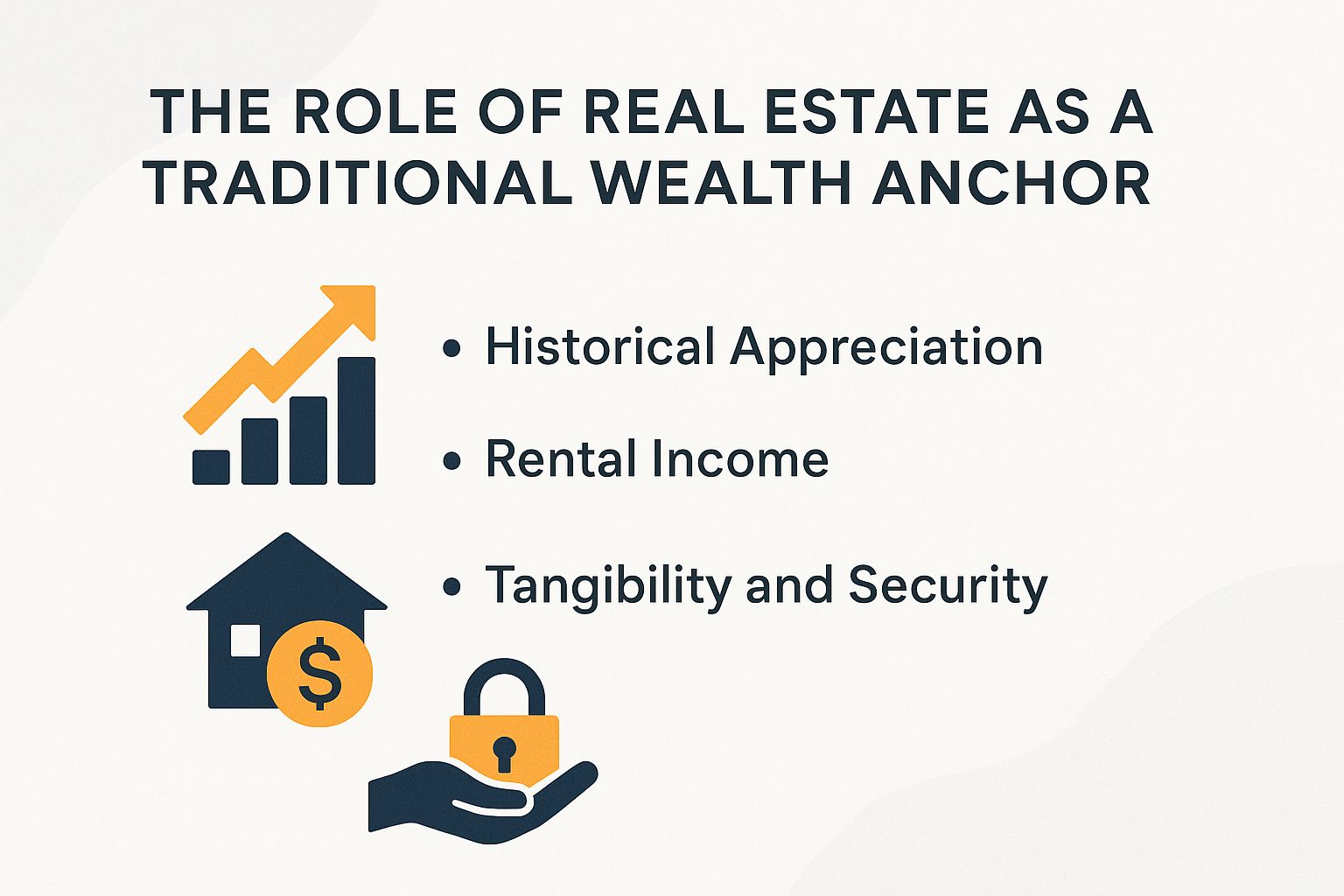 The Role of Real Estate as a Traditional Wealth Anchor
