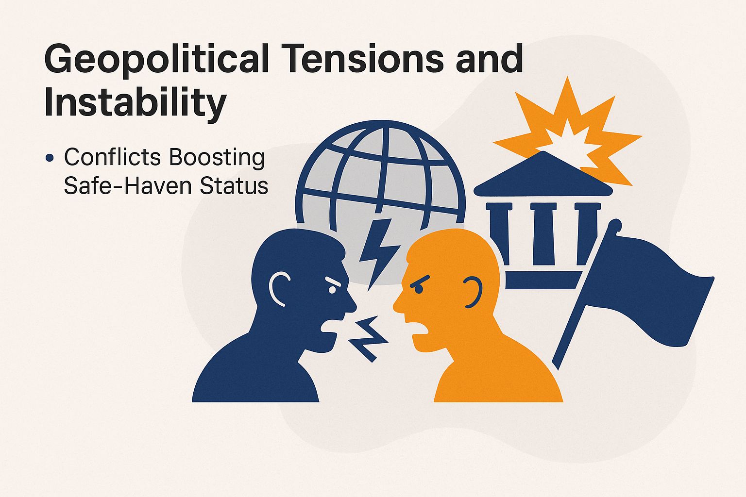Geopolitical Tensions and Instability
