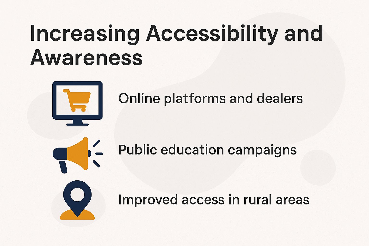 Increasing Accessibility and Awareness