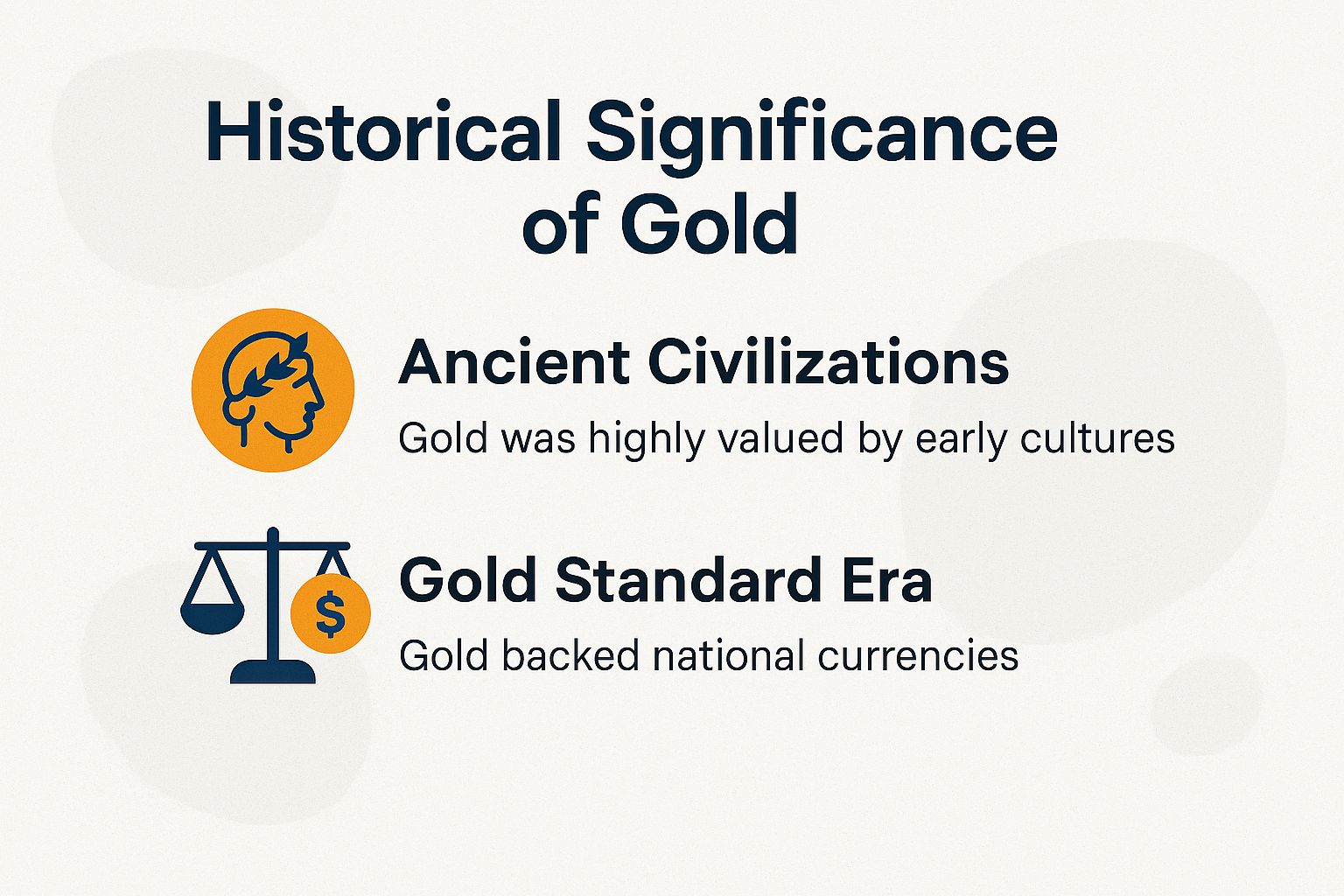 Historical Significance of Gold