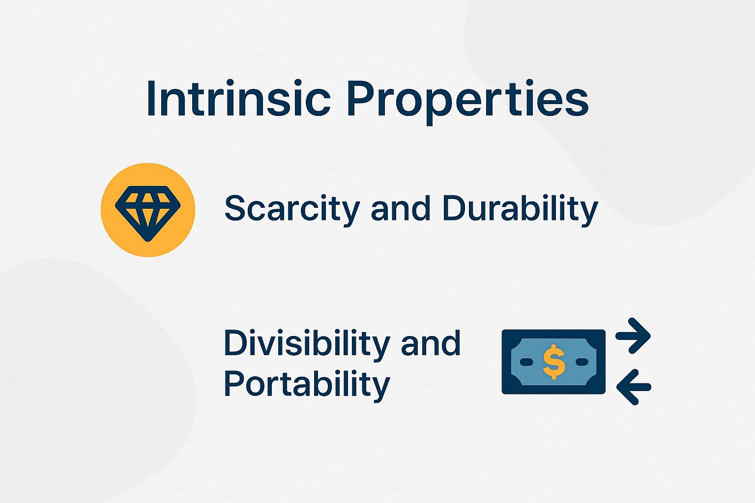 Intrinsic Properties