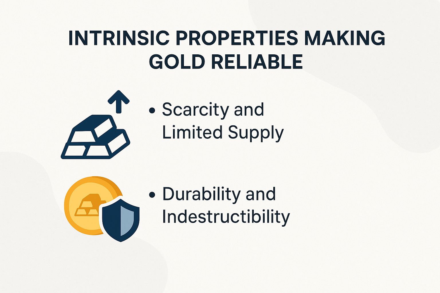 Intrinsic Properties Making Gold Reliable